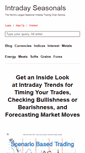 Mobile Screenshot of intradayseasonals.com